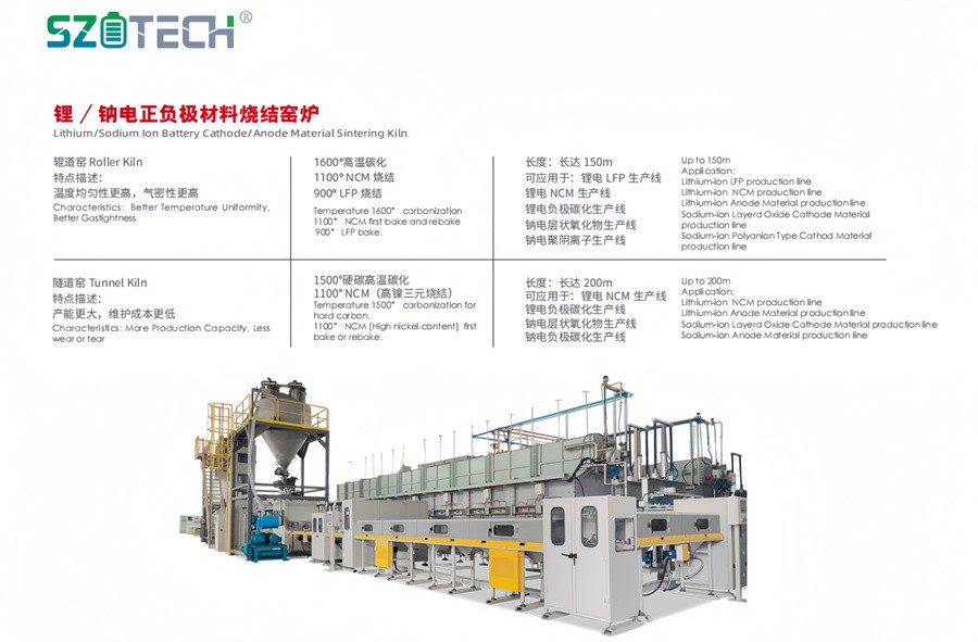 Recycle Machine Li Ion Battery Recycle Machine Li Ion Battery
